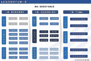 ?快船官方：PJ-塔克右小腿酸痛 退出下半场比赛