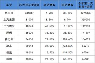 188金宝慱官网app下载截图1